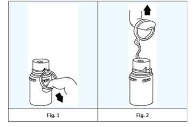 Figure 1 And 2 (Inst 1)